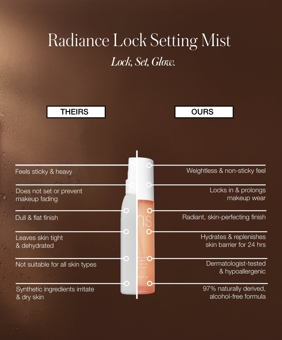Radiance Lock Setting Mist with 8 Hour Long-Lasting Wear
