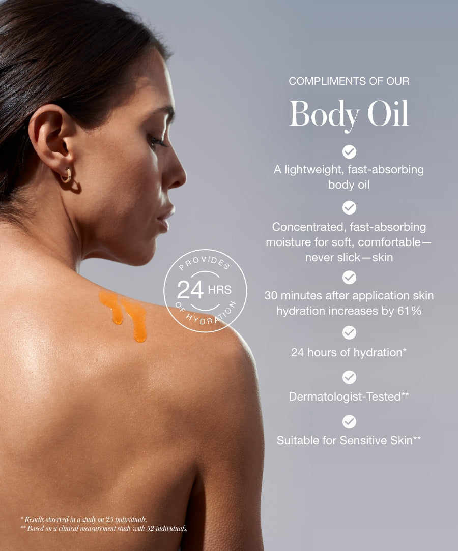 Kakadu Body Oil