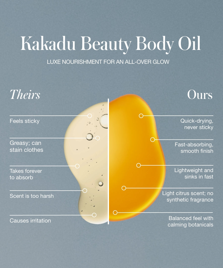Kakadu Body Oil