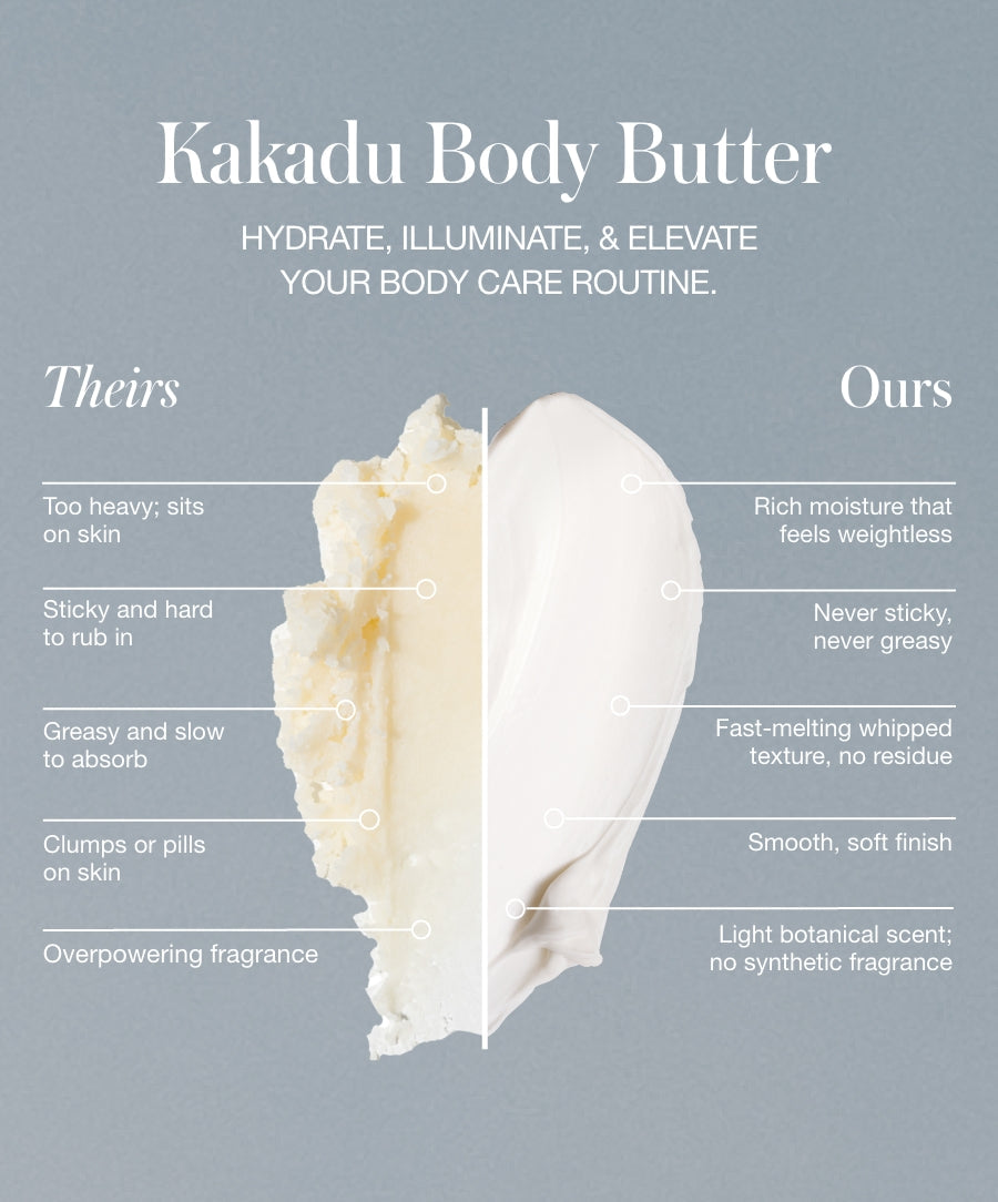 Kakadu Body Butter
