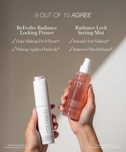 The Prep & Set Duo: 24 Hour Hydration & 8 Hour Long-Lasting Wear
